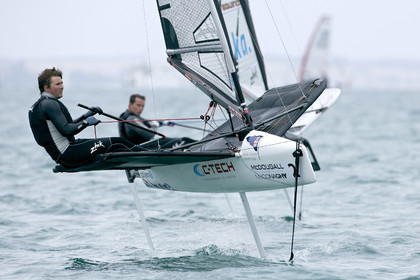 2015 McDougall + McConaghy Moth Worlds. Sorrento - VIC AUSTRALIA  . 6 16 January 2015. Organize by Sorrento Sailing Couta Boat Club.