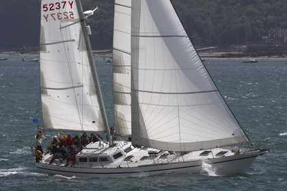 JP Morgan Asset Management Round The Island Race.