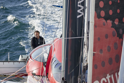 Yves Le Blevec ACTUAL Ultim.